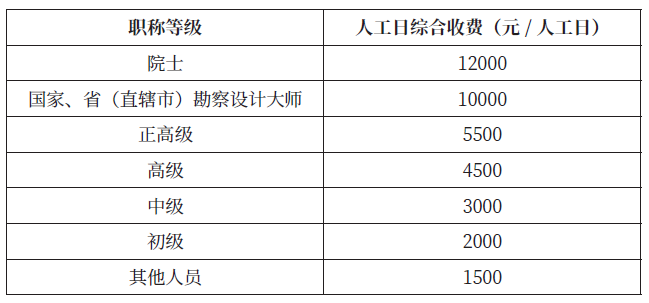 wechat_2025-09-12_101411_068.png
